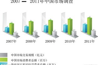 佳兆业悦峰 广州租房子网