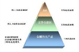 大庆58同城二手房 运城租房网